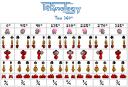 Teknology