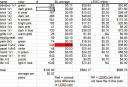 price_chart.jpg