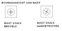 mast.jpg