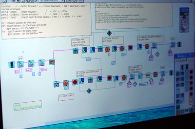 lsc-2-18-08-eng-week-3c.jpg