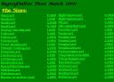z-file-size-info.jpg