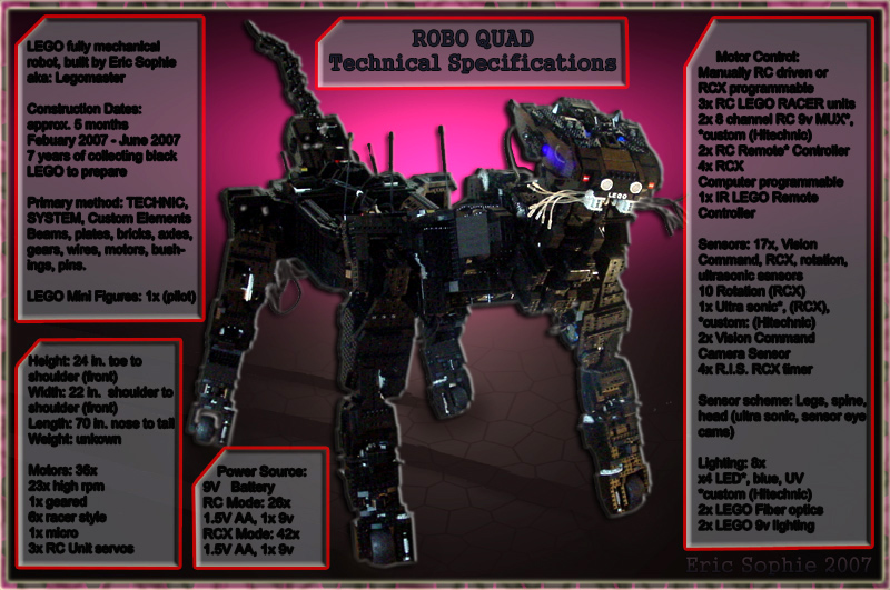 1z1-robo-quad-tech-doc-1.jpg