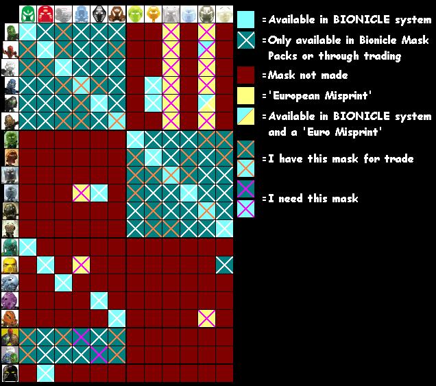 masktradelist.jpg