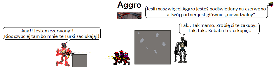 aggro.png