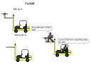 forklift.png