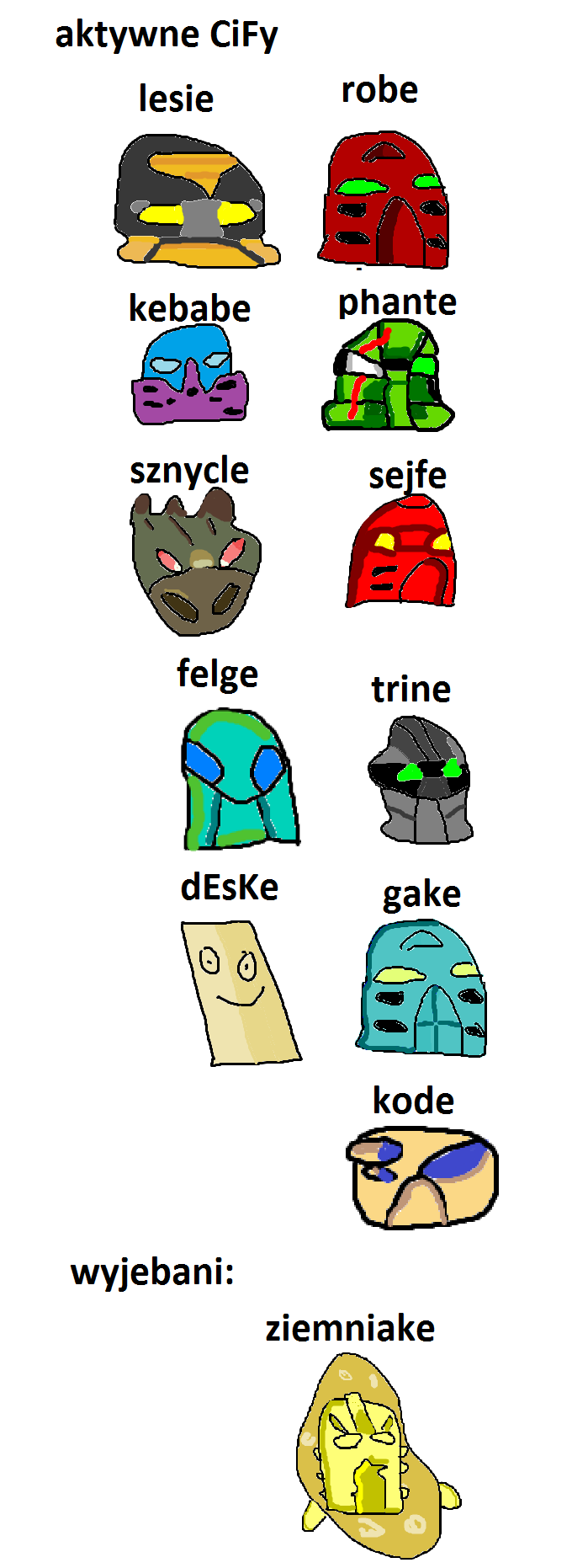 Oficial_CiF_Kit.png