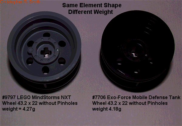 hub_compare.png