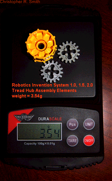 hubris_weight.png