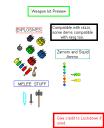 weapons_preview.png