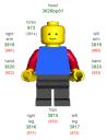 minifignumbers.png