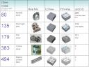 silver_lego_chart.png