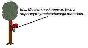 wytrzymalosc.png