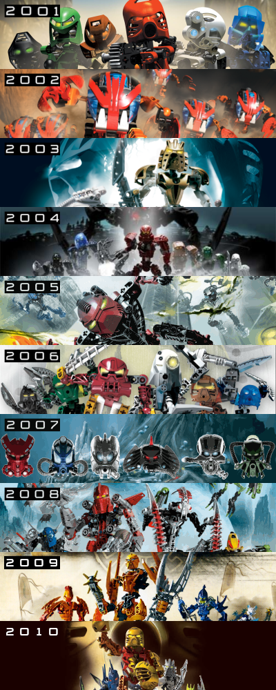 2001to2010.png