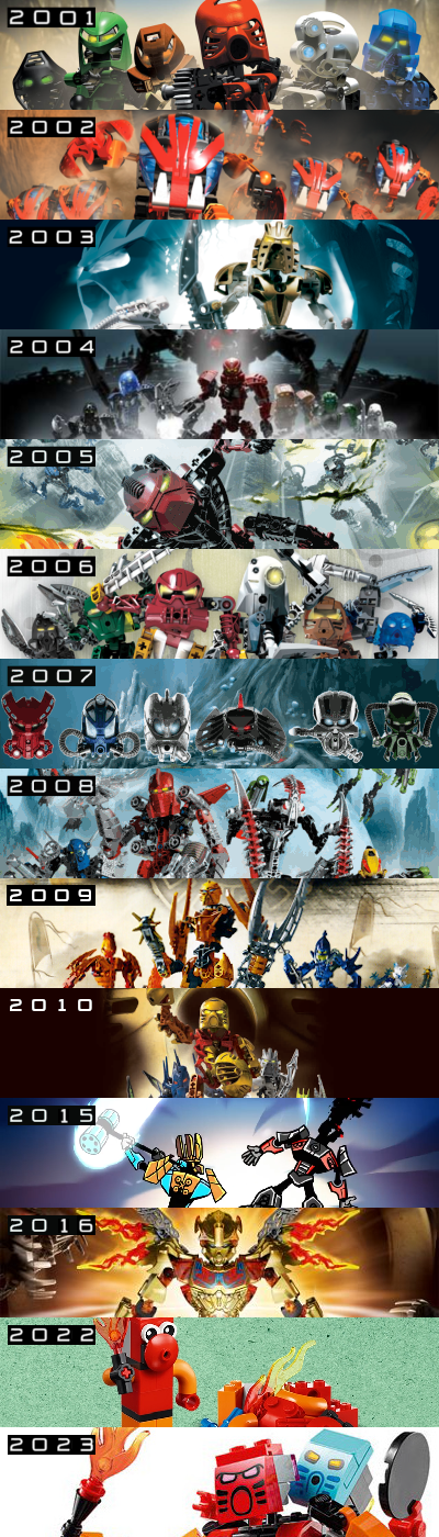 2001to2023.png