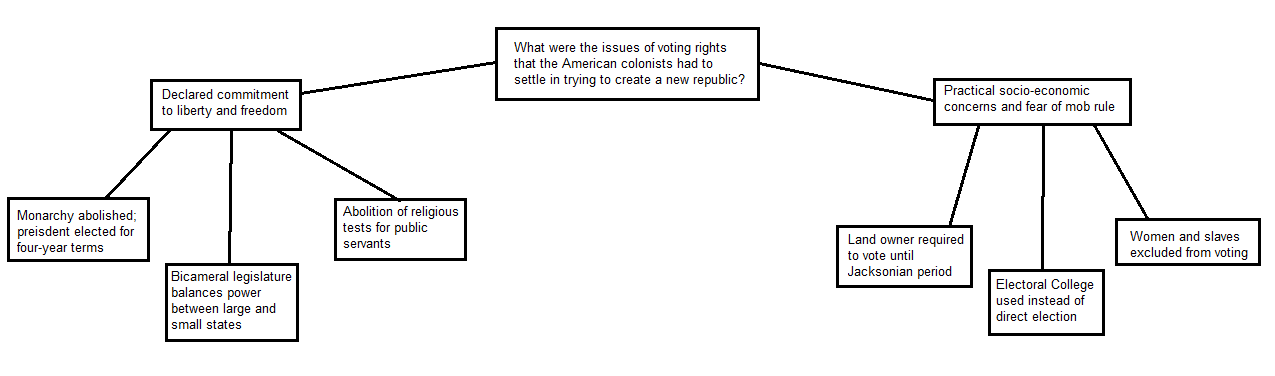 discussion5.png