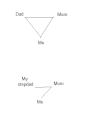 familychart.png