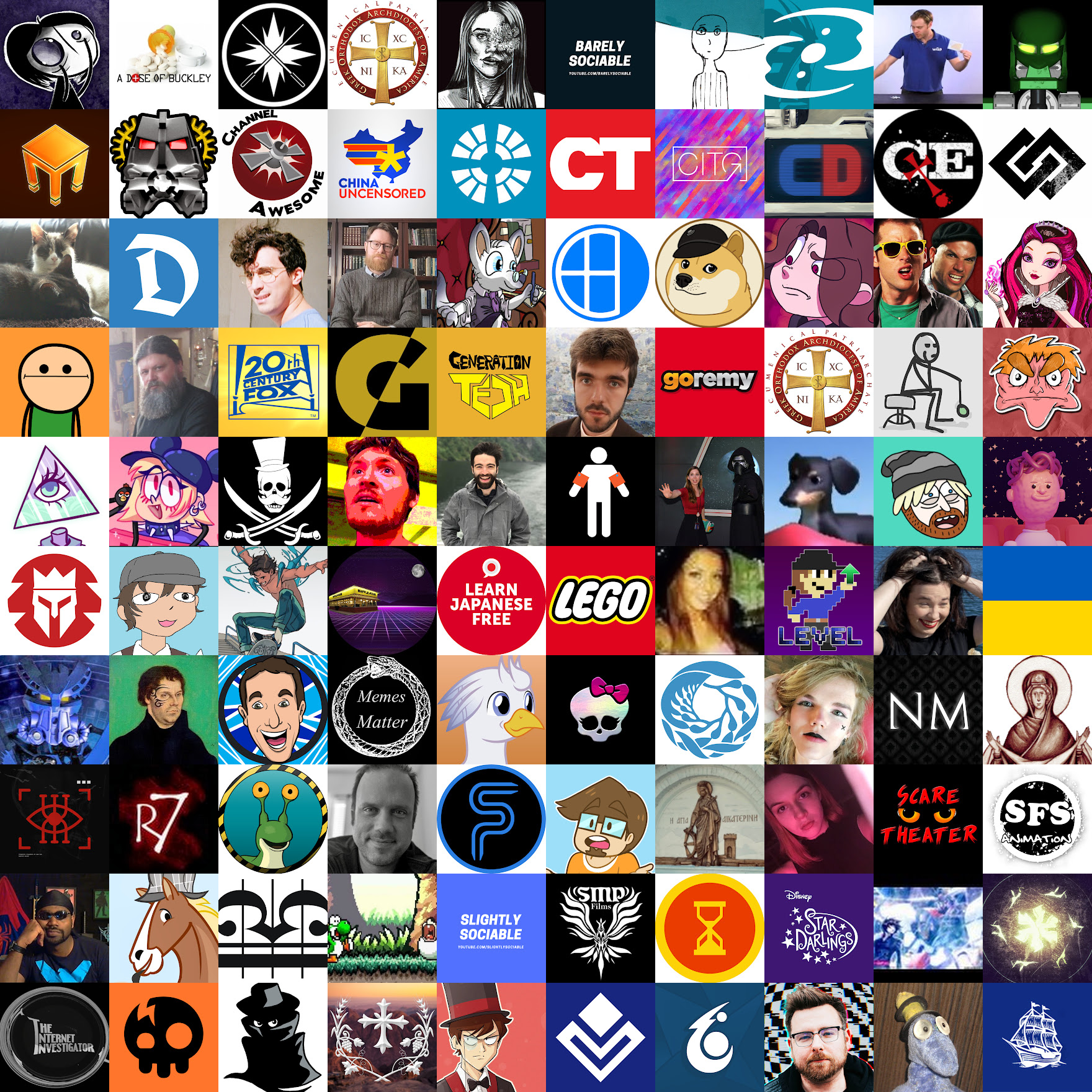 youtube_channels.png
