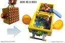 A-Zoo-in-a-Box