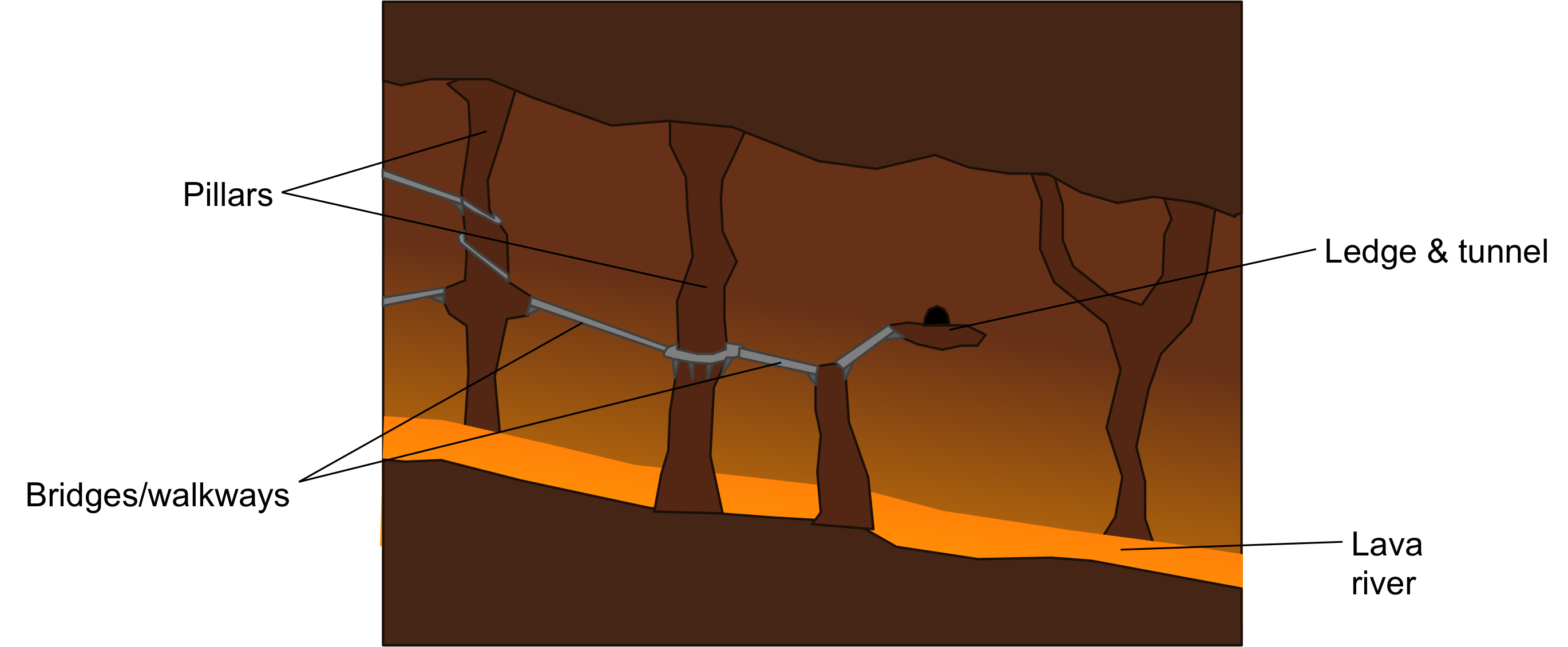 mangai_tunnel_schematic.png