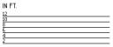 ft_height.png