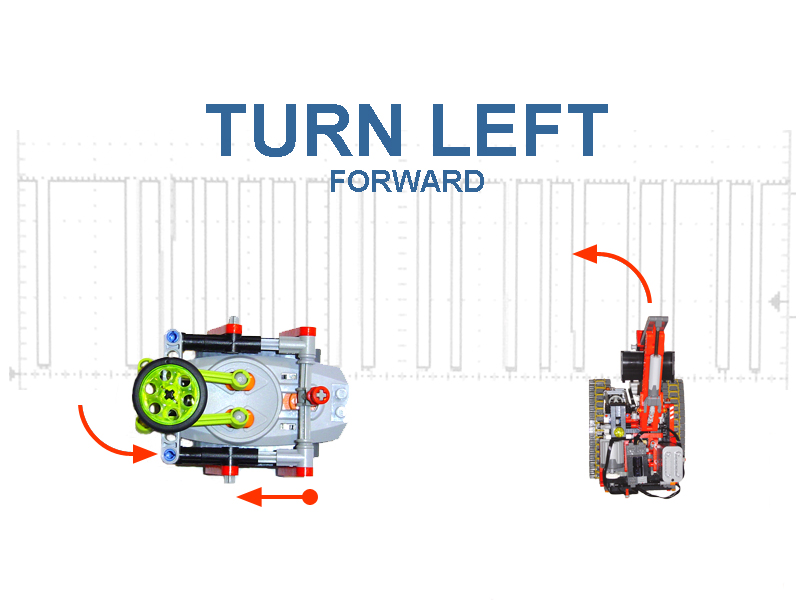 remote_turnleft_forward.jpg