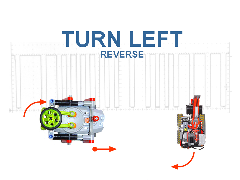 remote_turnleft_reverse.jpg