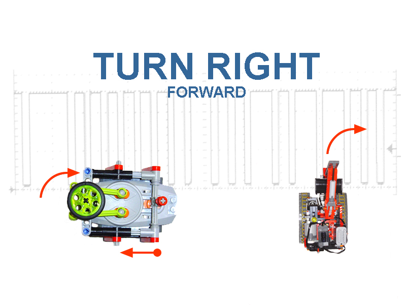 remote_turnright_forward.jpg