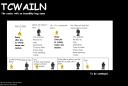 TCWAILN