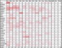 bzprpg_census_2_toa_masks_by_element_grid.png