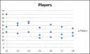 graph_players.png