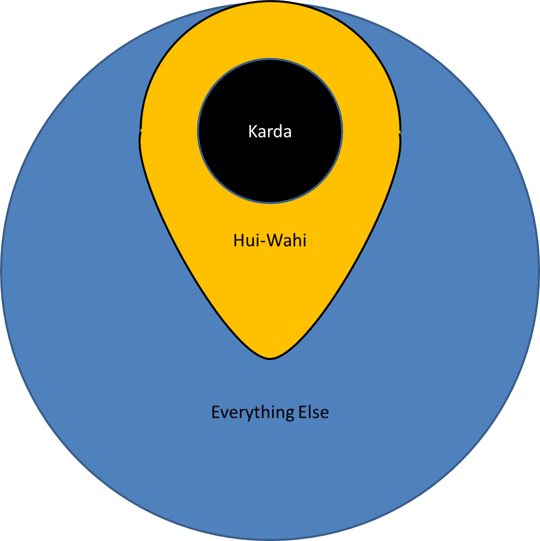 hui-wahi_egg.png