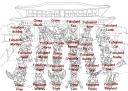 01_legends_of_fabuland_chima_planet_polyatide__sw.jpg