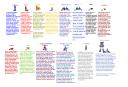 transformicles_character_sheet.png