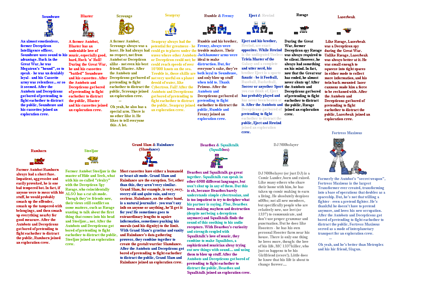 transformicles_character_sheet.png