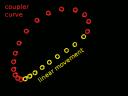 linear-movement_04.gif