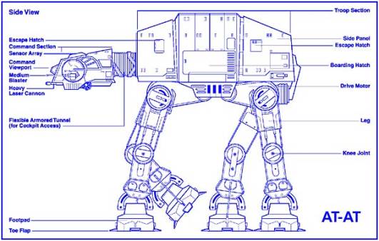 at-atzref.jpg