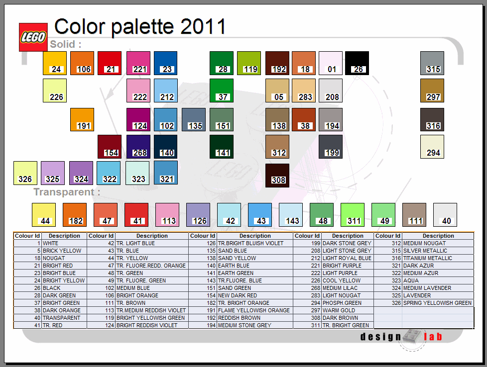 2011_lego_color_palette_med_beskrivelse.gif