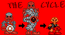 thecycle2.png