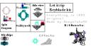 beybladekit.gif