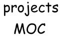projectsMOC