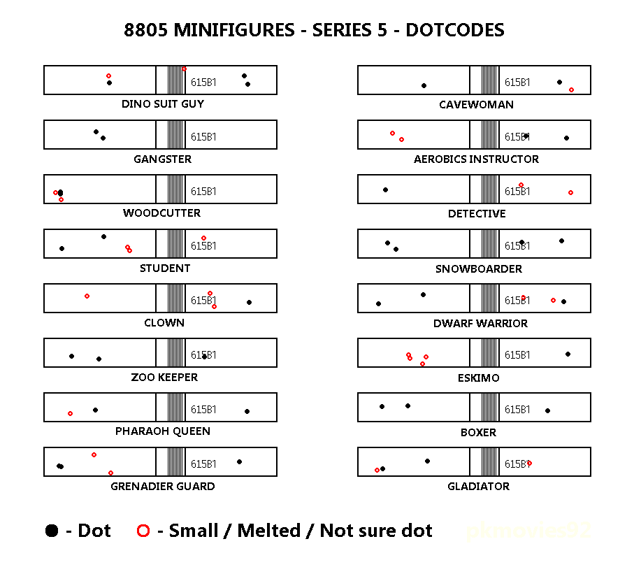 minifigures_series_5_dotcodes.bmp