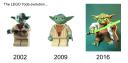 the_lego_yoda_evolution.png