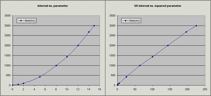 us_range.gif