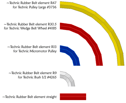 belt-doc.gif