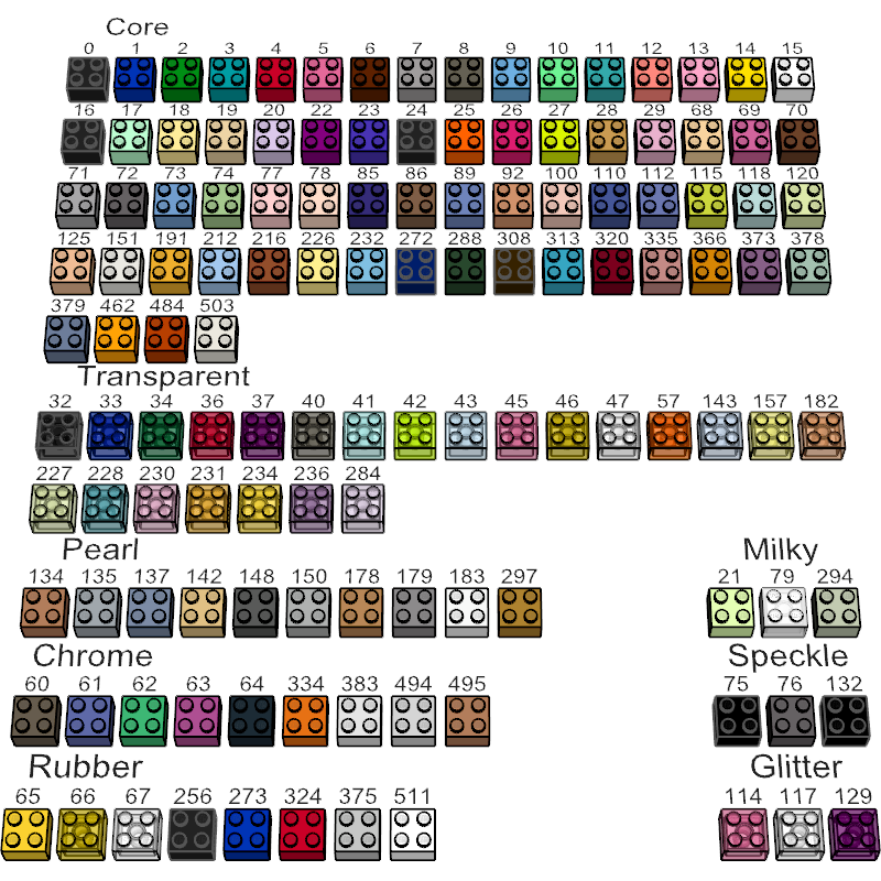 visualldconfig1.png