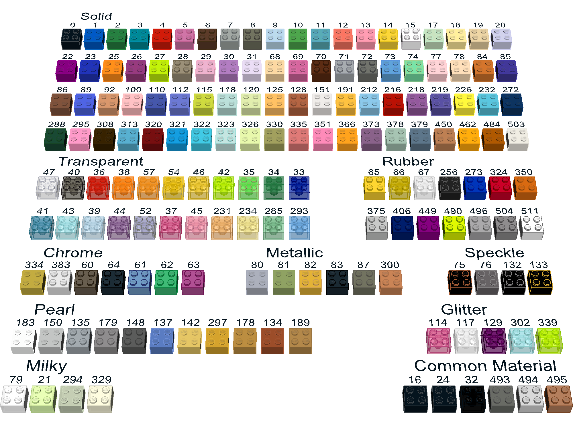 visualldconfigalt.png