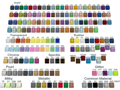 a-visualldconfig_.png