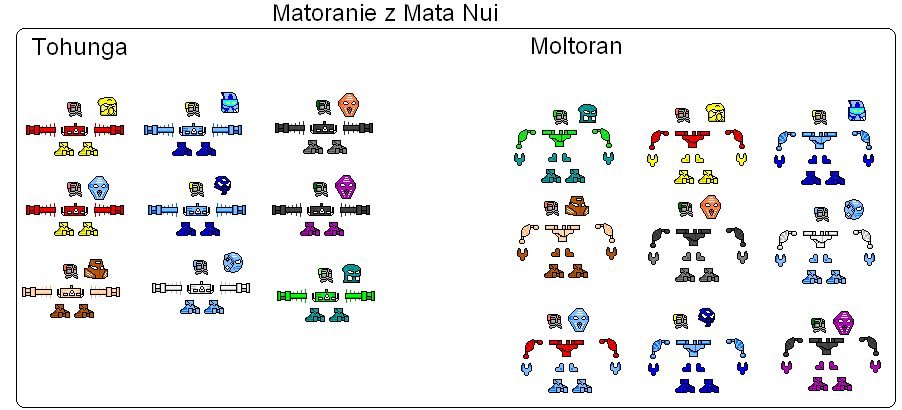 matoran.bmp