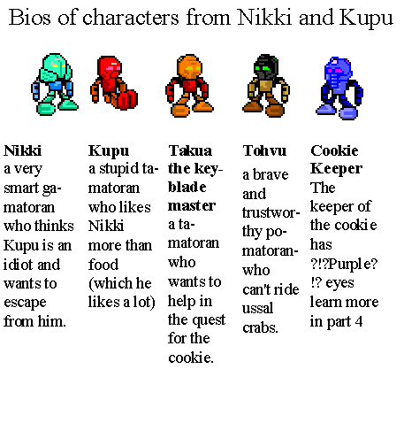 characterbios.bmp