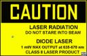 Laser-sight